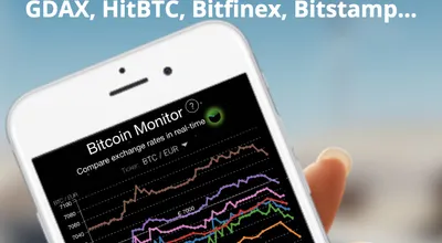 Bitcoin Monitor iOS App