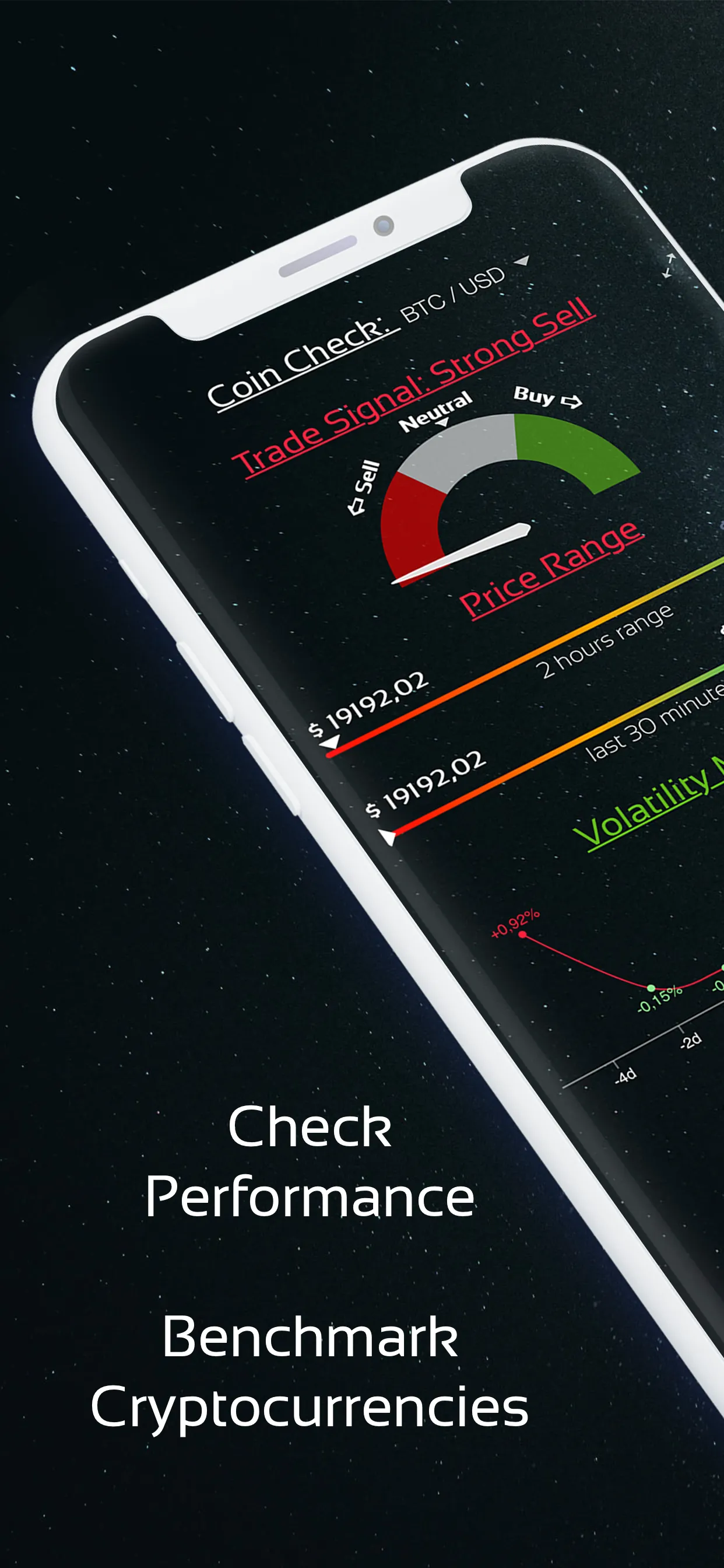 Coin Check detail with trade signal gauge, price range, and volatility index for BTC/USD