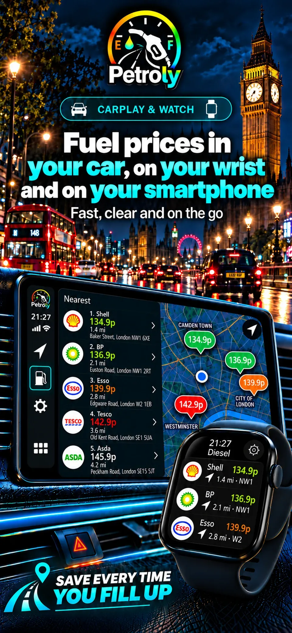 Petroly fuel prices in London on CarPlay, Apple Watch and smartphone