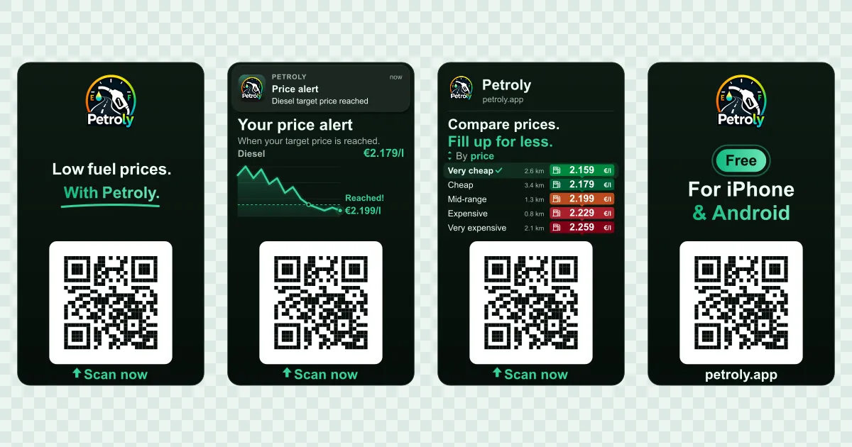 Four actual frames from the Petroly ad side by side: opening, price alert, price comparison and closing, in English with euro prices.