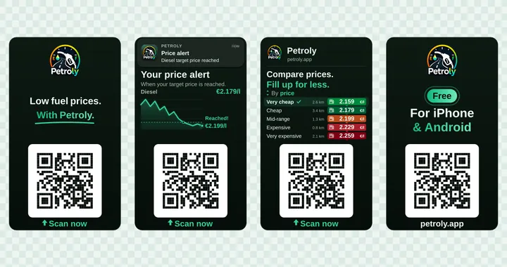 Four actual frames from the Petroly ad side by side: opening, price alert, price comparison and closing, in English with euro prices.