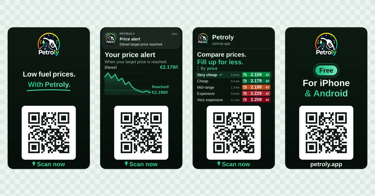 Four actual frames from the Petroly ad side by side: opening, price alert, price comparison and closing, in English with euro prices.