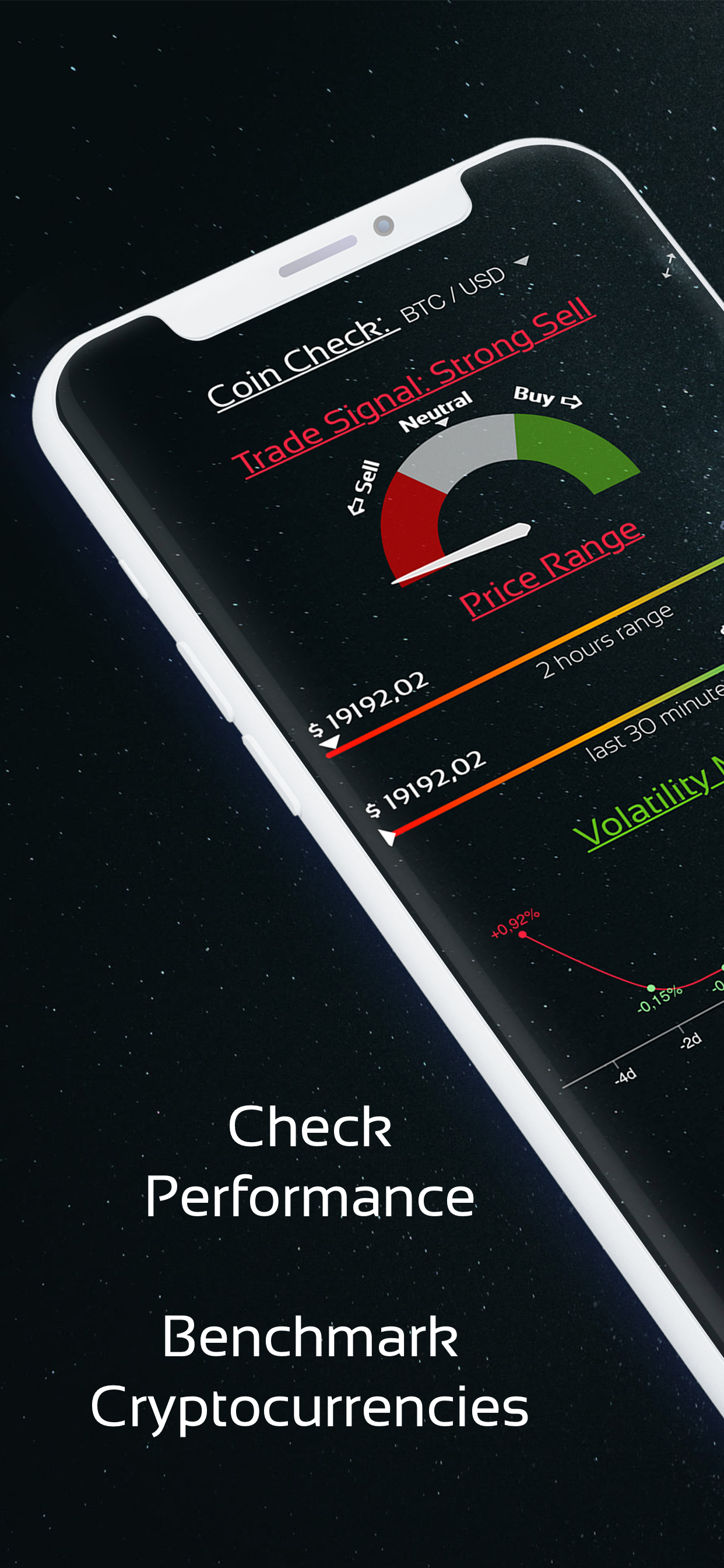 Coin Check detail with trade signal gauge, price range, and volatility index for BTC/USD